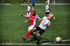 Pupillen toernooi Middag: veld 3 (21 juni 2025)