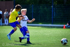 Pupillen toernooi middag: Veld 3 (28 juni 2025)