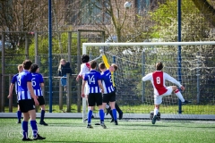 Quick Boys JO19-4 - Foreholte JO19-2 (28 maart 2026)