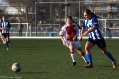 Quick Boys MO17-2 - Foreholte MO17-1  (24 januari 2026 )