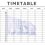 Timetable Familiedagen